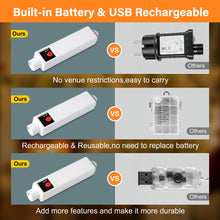 Carica l'immagine nel visualizzatore di Gallery, Luci Natale Esterno Batteria,Ricaricabile USB,10M Bianco Freddo