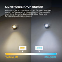 Carica l'immagine nel visualizzatore di Gallery, OSRAM Proiettore LED ENDURA FLOOD PC 50W 4000K Grigio