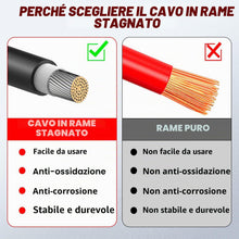 Carica l'immagine nel visualizzatore di Gallery, 4mm² 5M Cavo Solare di Colore,Connettore Solare,Fotovoltaico Cavo,Cavo Solare per PV Base Solare,Cavo di Prolunga a Due 