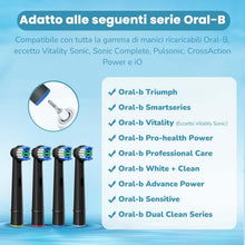 Carica l'immagine nel visualizzatore di Gallery, GENKENT Testine Compatibile con Braun Oral B 20 Testina di Ricambio per Spazzolino Elettrico Oral B Braun Professional Soft Clean per Testine Refill Pro 500/1000/1500/3000/3757/5000/7000
