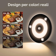 Carica l'immagine nel visualizzatore di Gallery, 2 pezzi 100mm Plafoniera LED Soffitto 12V Camper con Interruttore, 3W Rotondità Plafoniera Interna con Luce di Riempimen