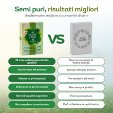 Carica l'immagine nel visualizzatore di Gallery, Nojus - 15 Confezioni di Semi di Erbe Varie - Massima Qualità -Pedaggio per Bevande - Kit di Semi di Piante Varie - Semi