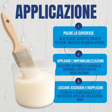 Carica l'immagine nel visualizzatore di Gallery, PLANTAWA Impermeabilizzante trasparente 300g | Formato Gel | Sigillo idrorepellente terrazzi, legno, piastrelle doccia e