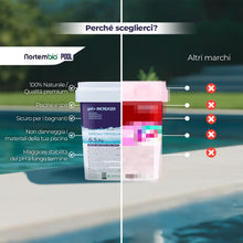 Carica l'immagine nel visualizzatore di Gallery, NORTEMBIO POOL Aumentatore di pH Plus 3 kg – Correttore Naturale del pH per Piscine e Spa – Migliora la Qualità dell’Acq
