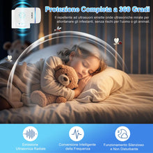 Carica l&#39;immagine nel visualizzatore di Gallery, KedBrok Antizanzare Ultrasuoni 4 Pack, Professionale Repellente Ultrasuoni per Topi da Interno Dissuasore per Zanzare, Topi, Ratti, Insetti, Scarafaggi, Cimici, Formiche, Ragni