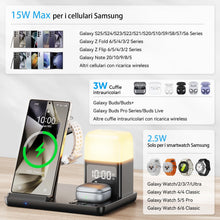 Carica l'immagine nel visualizzatore di Gallery, Stazione di Ricarica Induttiva 6 in 1 Aggiornata per Samsung con Sveglia e Luce a 3 Colori | Ricarica Senza Fili 15W Rap