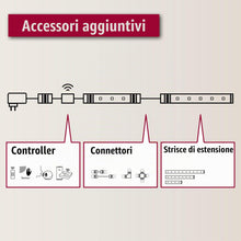 Carica l'immagine nel visualizzatore di Gallery, Paulmann MaxLED Profili sensore PIR 24 V CC max 144 W Bianco