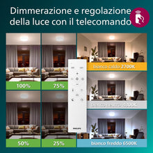 Carica l'immagine nel visualizzatore di Gallery, Philips LED Plafoniera con telecomando, Rotonda, 30 cm, Bianco