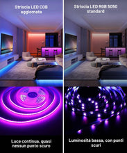 Carica l'immagine nel visualizzatore di Gallery, Macchiatto Striscia LED COB da 5 m, striscia LED RGB Bluetooth con telecomando, sincronizzazione musicale, timer, dimmer