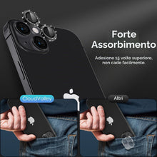 Carica l'immagine nel visualizzatore di Gallery, CloudValley Pellicola Fotocamera per iPhone 15 6,1 Pollici e iPhone 15 Plus 6,7 Pollici, Protettive In Vetro Temperato, 