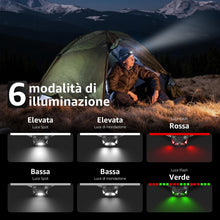 Carica l'immagine nel visualizzatore di Gallery, Lepro Torcia Frontale LED Ricaricabile, 2000lux 6 Modalità di Luce, 2pcs