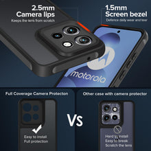 Carica l'immagine nel visualizzatore di Gallery, iVoler Cover per Motorola Moto Edge 60 Neo 5G / Edge 50 Neo 5G, [Antiurto di Grado Militare] Custodia con Assorbimento d