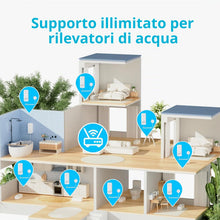 Carica l'immagine nel visualizzatore di Gallery, SwitchBot Rilevatore Perdite Acqua WiFi, Sensore Acqua con Cavo 1m