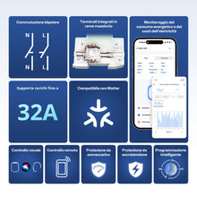 Carica l'immagine nel visualizzatore di Gallery, SONOFF Basic DIN Rail (BASIC-1GSP) Interruttore WiFi Smart per guida DIN, Controller Smart Home Matter Over WiFi, Interr