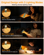 Carica l'immagine nel visualizzatore di Gallery, Gritin Gen 3 Luce per Lettura Libri a Letto-2 Sorgenti Luminose, 5 Colori
