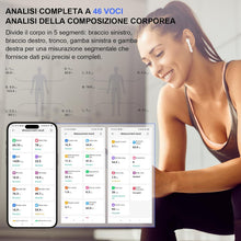 Carica l'immagine nel visualizzatore di Gallery, Salute Persona Impedenzimetro, Bilancia connessa WIFI &amp; Bluetooth con 8 elettrodi ad alta precisione 46 dati aziendali per App Incluse Andriod e iOS, Capacità 180kg/400lb, 30x30cm