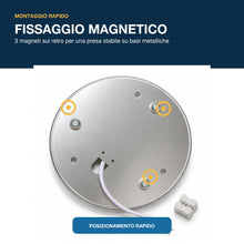 Carica l'immagine nel visualizzatore di Gallery, Modulo LED Rotondo Ø 16 cm 6500K Luce Bianca Fredda Ricambio