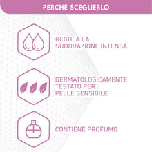 Carica l'immagine nel visualizzatore di Gallery, Dermafresh Iper-Sudorazione 72H Deodorante Antitraspirante Latte, 100 ml