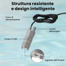 Carica l'immagine nel visualizzatore di Gallery, Offgridtec Pompa sommergibile 12V, 10 L/min, 0,5 bar, prevalenza 5 m, IP68, silenziosa 14,5 W con cavo 1,5 m, per trasfe