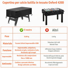 Carica l'immagine nel visualizzatore di Gallery, Kovshuiwe Copertura impermeabile e resistente per tavolo da calcio balilla, rettangolare, per esterno, calcio, 147 x 132