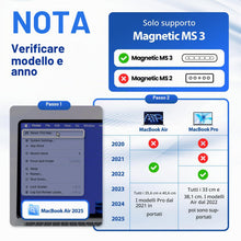 Carica l'immagine nel visualizzatore di Gallery, Cavo da USB C a magnetico 3 - 2 m - 140 W PD - Cavo di ricarica rapida per lavori mobili e riunioni - Cavo di ricarica f