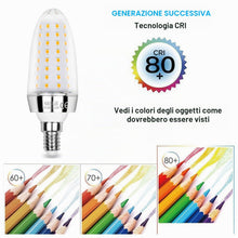Carica l'immagine nel visualizzatore di Gallery, Lampadine LED da 15W, 120W Lampadine a Incandescenza Equivalenti, Bianco Caldo 3000K, 1700Lm, E14 Piccola Vite Edison, 3