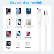 Carica l&#39;immagine nel visualizzatore di Gallery, Cavo For IPhone USB C Lightning,Cavo Di Ricarica Rapida,2 Pezzi 1m+2m Cavetto USB C Lightning For IPhone 14/Pro/Max/13/13Pro/Max/12/Pro/Max/Mini/11/Pro/Max/Se/Xs Max/Xs/Xr/X/8/Plus/7/Plus/6/Plus/Ipad