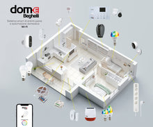Carica l'immagine nel visualizzatore di Gallery, Beghelli - Presa Smart Dom-e Schuko 10/16, Interruttore o WiFi, Timer Programmabile, Monitoraggio Energetico, Protezione