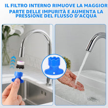 Carica l'immagine nel visualizzatore di Gallery, 10 Pezzi Chiave Rompigetto per Rubinetti per M16,5/M18,5/M21,5/M22,5/M24