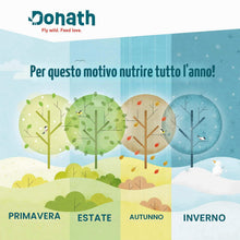 Carica l'immagine nel visualizzatore di Gallery, Donath gnocco energetico classico per cince - senza rete - 100g l’uno - con grasso energizzante - cibo per uccelli selva