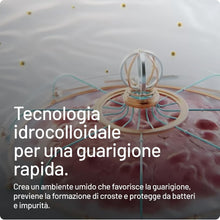 Carica l'immagine nel visualizzatore di Gallery, Compeed Cerottini Trasparenti per Herpes Labiale, Cerotti, 15 Unità