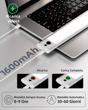 Carica l'immagine nel visualizzatore di Gallery, EZVALO lluminazione Per Armadietto 23cm (5 pezzi) Con Telecomando &amp; Rilevatore Di Movimento, 1600mAh USB Cucina LED, 570