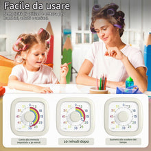 Carica l'immagine nel visualizzatore di Gallery, ZLPBAO Timer Vsivo Bambini, Rainbow Timer Visivo da 60 Minuti Conto alla Rovescia Silenzioso di Gestione