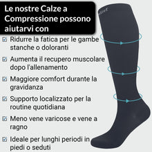 Carica l'immagine nel visualizzatore di Gallery, 360 Relief Calze Compressione Graduata Donna e Uomo, Calze Elastiche
