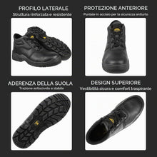 Carica l'immagine nel visualizzatore di Gallery, Iron Mountain Stivali Antinfortunistici S3 SRC Unisex – Scarpe da Lavoro in Pelle con Puntale Acciaio, Antiperforazione,