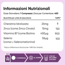 Carica l'immagine nel visualizzatore di Gallery, Biotina Capelli 450μg, Cheratina, Zinco, 400 Microcompresse, per 13+ Mesi
