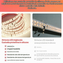 Carica l'immagine nel visualizzatore di Gallery, pcning 220V 2835 Strisce LED Adesive 3M Bianco IP65 Impermeabile con Interruttore, 3 Metri 240led/m Doppia Fila LED Stri
