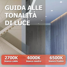 Carica l'immagine nel visualizzatore di Gallery, PILA Pack da 6 lampadine LED GU10 ad alto flusso, 7W (= 80W), luce bianca calda (2700K), 720 lumen, angolo di illuminazi