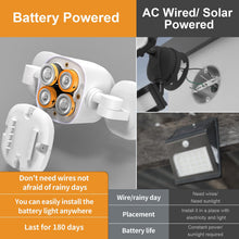 Carica l'immagine nel visualizzatore di Gallery, Toowell Lampada da esterno con sensore di movimento, telecomando, lampada da esterno a LED, con batteria, lampada da est