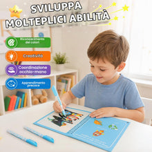 Carica l'immagine nel visualizzatore di Gallery, Ballery Confezione da 5 Libri da Colorare ad Acqua per Bambini, Libri da Colorare Magici Riutilizzabili con Penne, Gioca