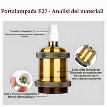 Carica l'immagine nel visualizzatore di Gallery, Lampada a Sospensione Moderna Bianco,Portalampada E27 Con Cavo