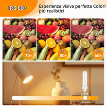 Carica l'immagine nel visualizzatore di Gallery, 2 Pezzi Lampadine Tubolari PLC G24d-3 a 2 Pin 26W, Luce Bianco Caldo 2700K, 1600LM, Dimensioni: 17 cm, Tubo Doppio Giro 