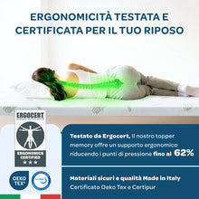Carica l'immagine nel visualizzatore di Gallery, DOLCI SOGNI - Topper Memory Foam 160x190 Alto 5 cm - Correttore Materasso - Topper in Memory per Materasso Matrimoniale 160x190 Sfoderabile in Aloe Vera - Made in Italy