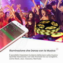 Carica l'immagine nel visualizzatore di Gallery, Striscia RBG LED Controller Bluetooth, ALED LIGHT Controller di Luce Luminose LED Strisce Controllo Remoto Senza Fili Bl