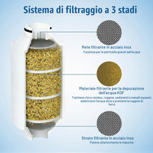 Carica l'immagine nel visualizzatore di Gallery, Cartuccia filtro di ricambio AWP175 compatibile con la doccia Philips AWP1775CH, elimina cloro e impurità, capacità di f