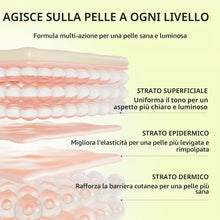 Carica l'immagine nel visualizzatore di Gallery, Arencia Vitamina C Booster Shot Siero con glutatione, niacinamide e vitamina E per pelle radiosa, 29,9 ml