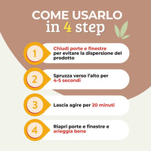 Carica l'immagine nel visualizzatore di Gallery, Albagarden - Insetticida Formiche E Scarafaggi Per Ambienti - Insetticida Multinsetto Contro Zanzare Mosche Vespe E Tutt