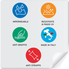 Carica l'immagine nel visualizzatore di Gallery, 6 Adesivi Disabili Invalidi cm 12x12 | Per Auto, Camper, Parabrezza, Carrozzeria | Alta Resistenza a Sole e Pioggia | 6 