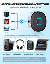 Carica l'immagine nel visualizzatore di Gallery, Mohard Ricevitore Bluetooth 5.3, Mini Aux Bluetooth Auto Adatto Jack 3.5mm