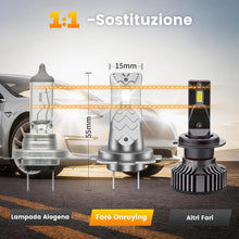 Carica l'immagine nel visualizzatore di Gallery, Lampadina H7 LED auto 130W 36000lm, 800% luminosità, luce Bianca Fredda 6500K, IP68, 99% Compatibile, 90000h Vita Utile,